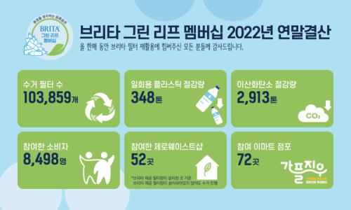 그린정수 이미지