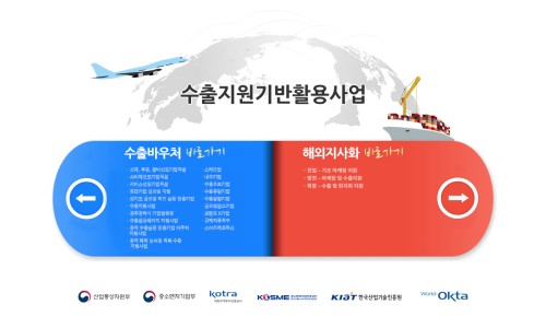드론바우처 이미지