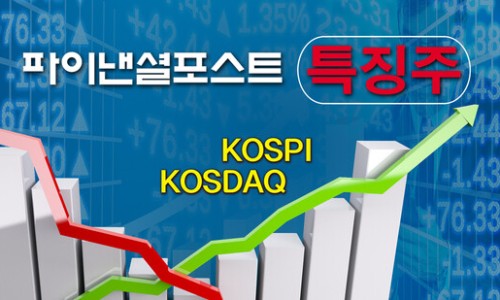 씨앤지컴퍼니 이미지