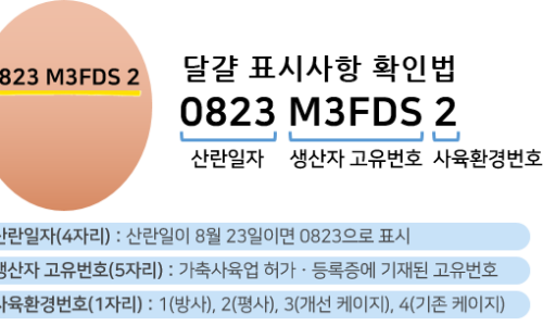 송이축산 이미지