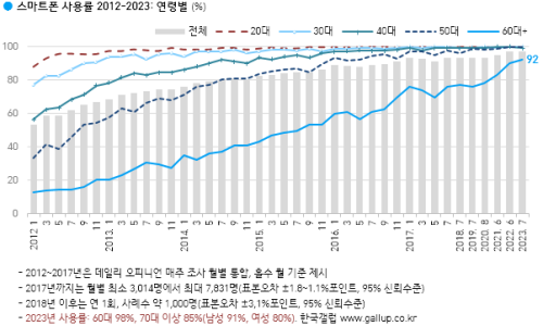 삼성스포츠 이미지