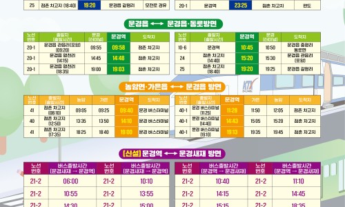 문경수정관광 이미지