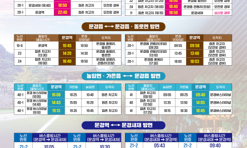 문경수정관광 이미지
