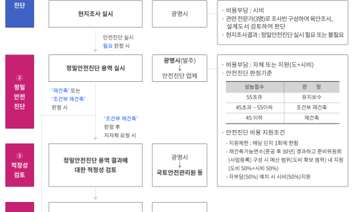 광명인쇄 이미지