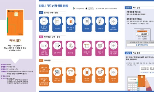 하남 어린이 서점 이미지