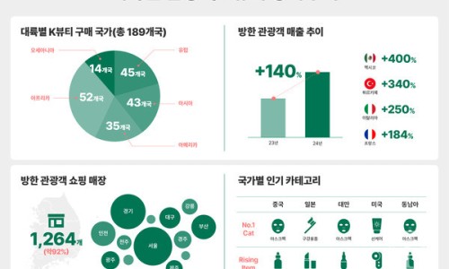 프리24 이미지
