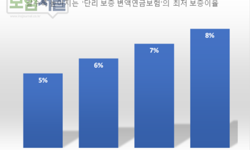 나다10 이미지