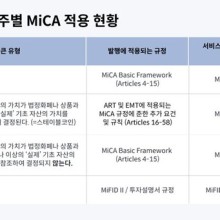 링크 썸네일