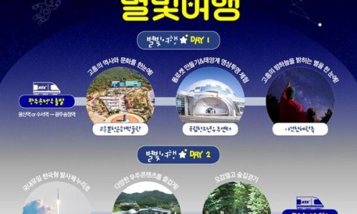 대원항공여행사 이미지
