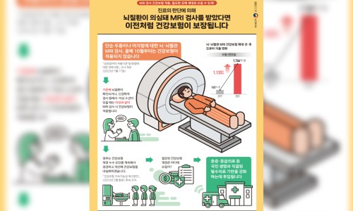 온요양컨설팅 이미지