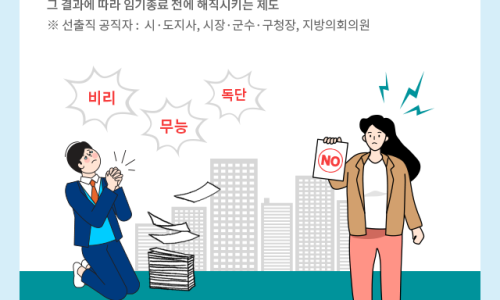 우리주민 이미지