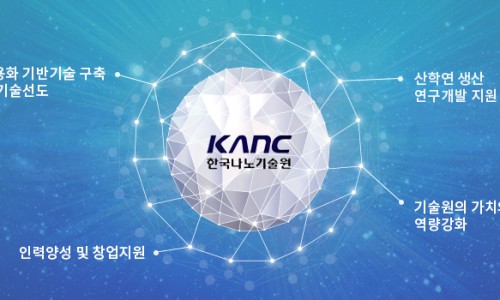 한국나노 이미지