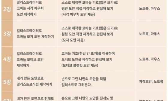 박형아는뜨개쟁이아카데미 이미지