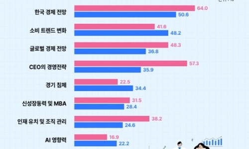 조영통신 이미지