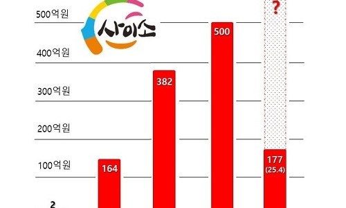고향장터 이미지