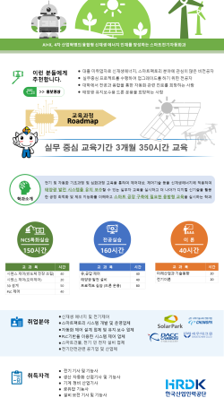 한국폴리텍대학신기술교육원 이미지
