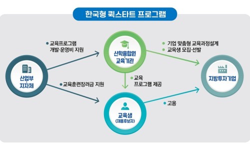 운영하이텍 이미지