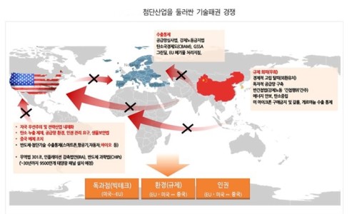 (주)바이오트리 이미지