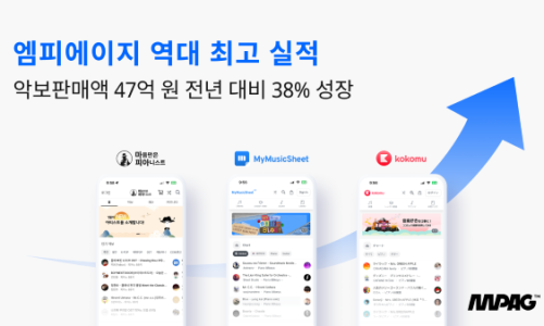 엠피에이지 이미지