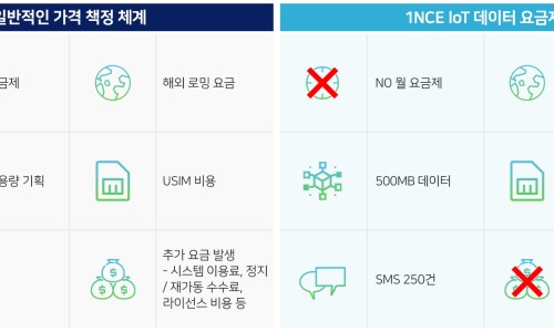 MDS인텔리전스