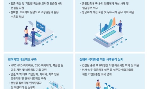 엠에이치컨설팅 이미지