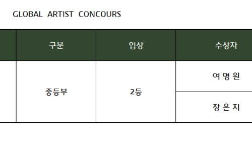 이화클라비어음악학원 이미지