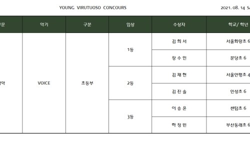 이화클라비어음악학원 이미지