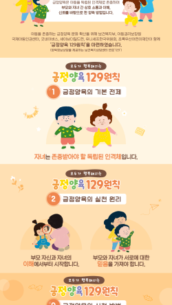 양육관점 이미지