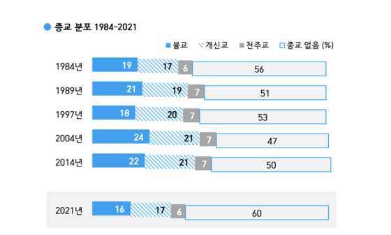 성호전자 이미지