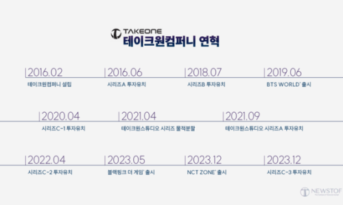 지식은컴퍼니 이미지