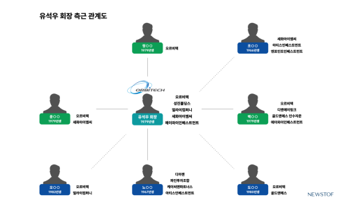 성진전자 이미지