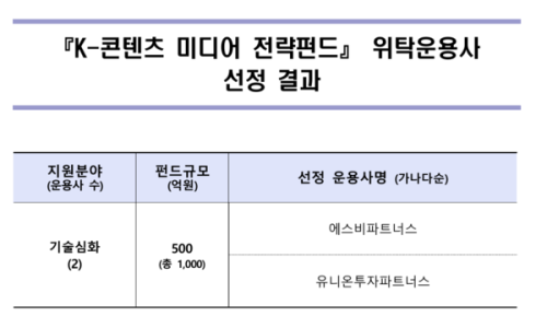 에스비파트너스 이미지