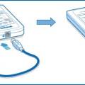 NI myDAQ 학생용 교육용 데이터 수집 장치 설치 방법(LabVIEW, ELVISmx, Multisim) : 네이버 블로그