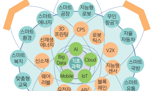 한국지식재산보호원 이미지