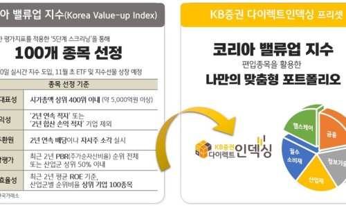 밸류업솔루션 이미지