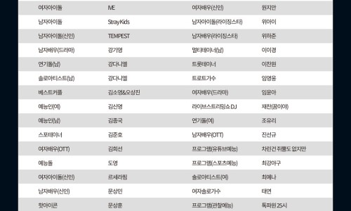 퍼스트통신 이미지