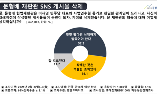 윤미디어 이미지