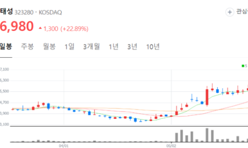 태성밧데리 이미지