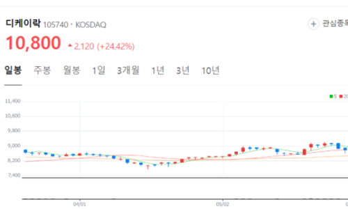 동방석유 이미지
