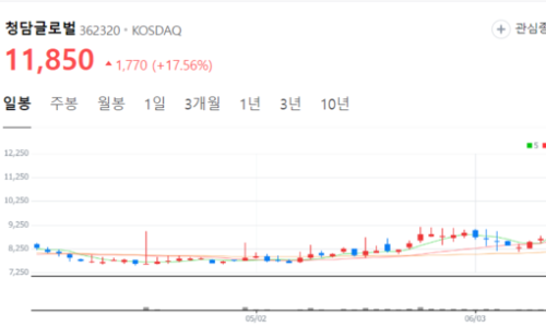 화승글로벌 이미지
