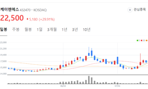 이원소프트 이미지