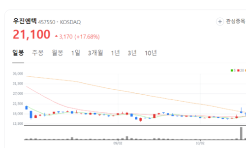 (주)한농화성 이미지