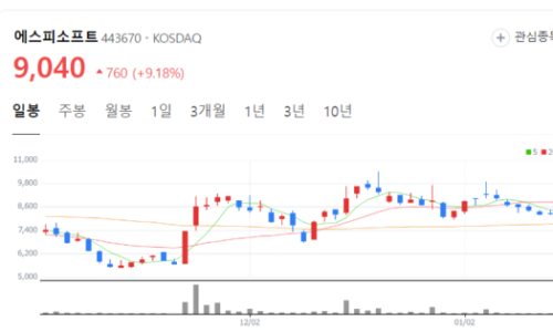 디앤디소프트 이미지