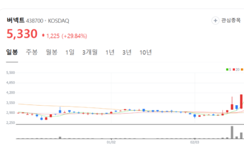 엠에스넷 이미지