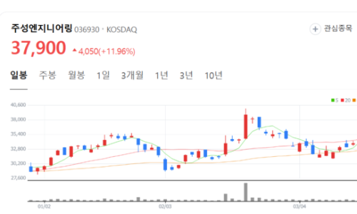 주성건재 이미지