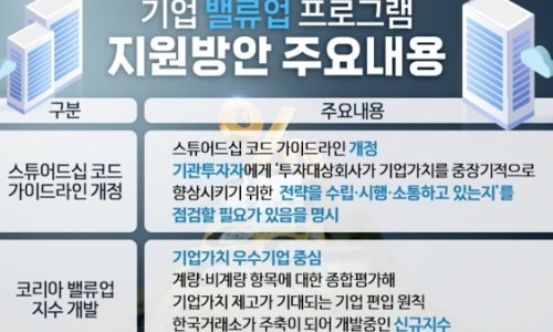 리얼밸류 이미지