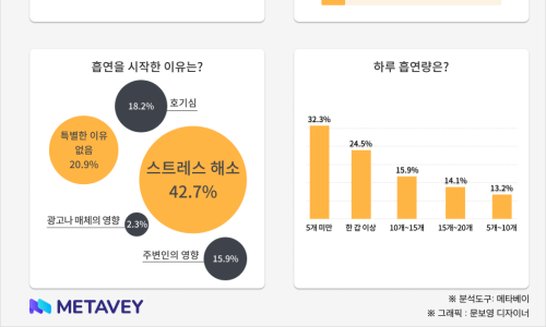 청주전자담배잇츠 이미지