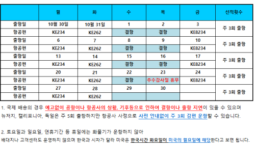 로그피트니스 이미지