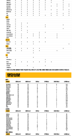 노브랜드버거하남 이미지