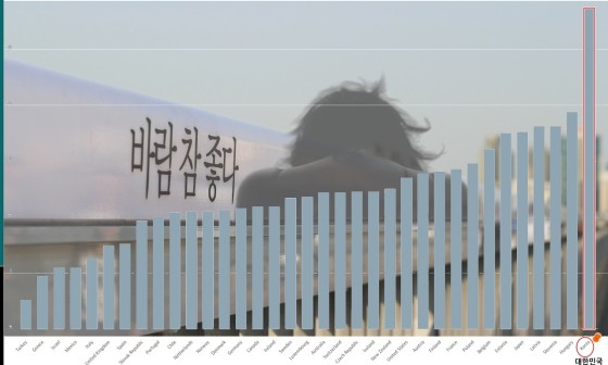 실버나라 이미지